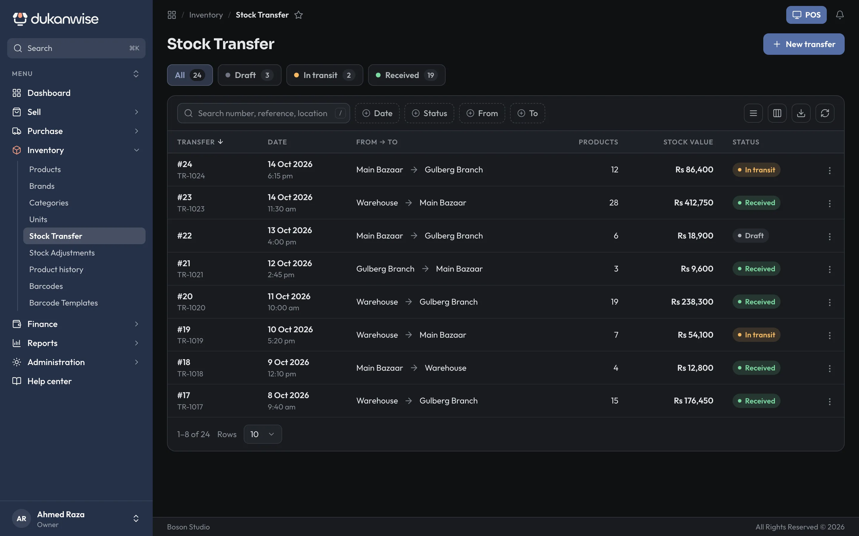 A list of stock transfers between branches