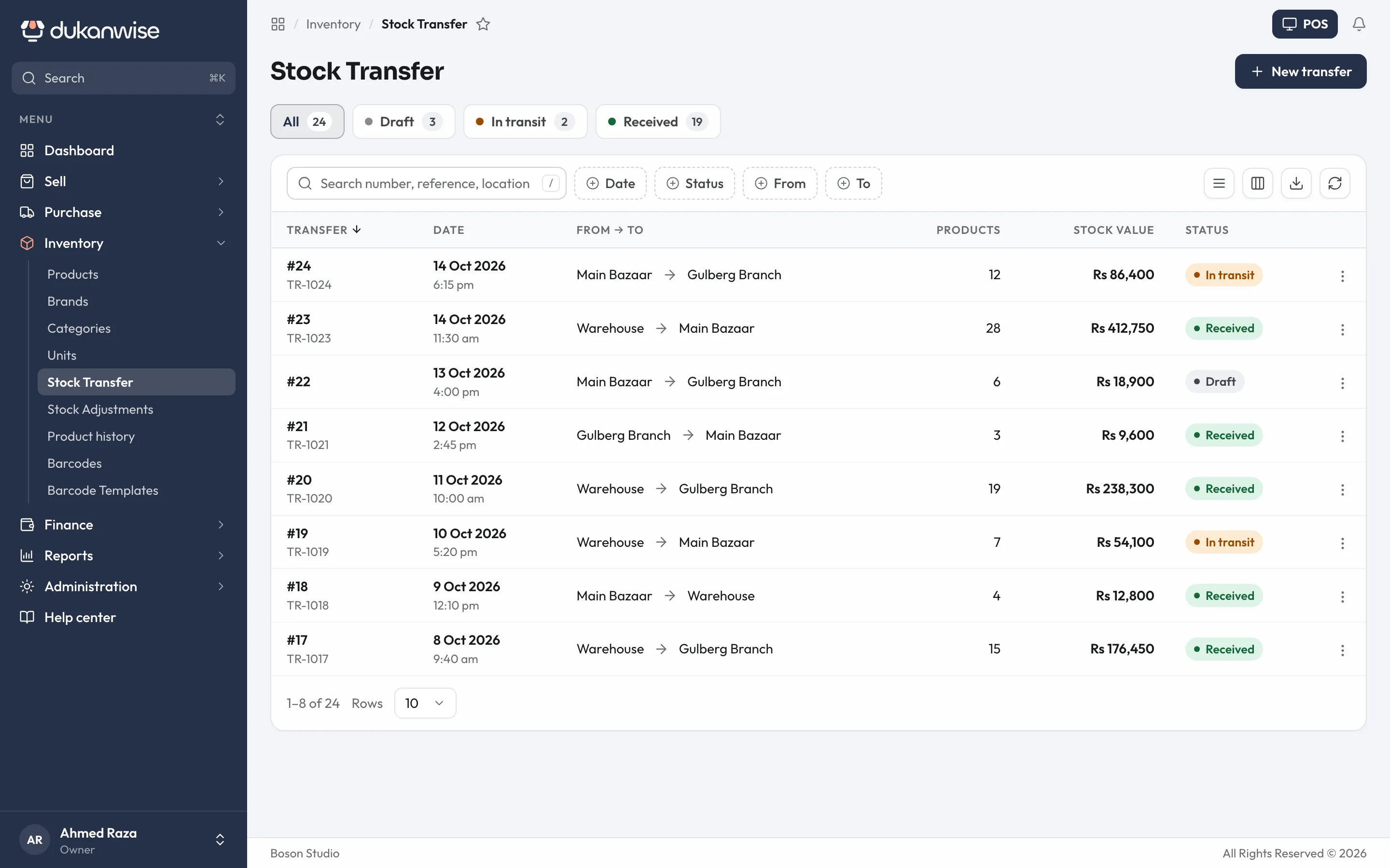 A list of stock transfers between branches
